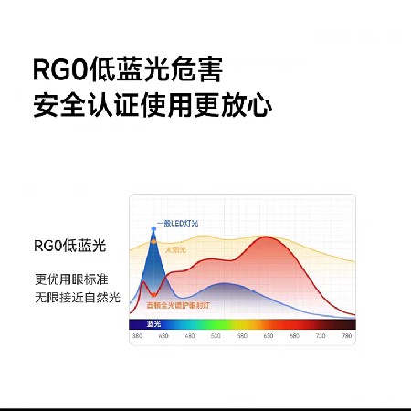 银色灯（38.8￥）